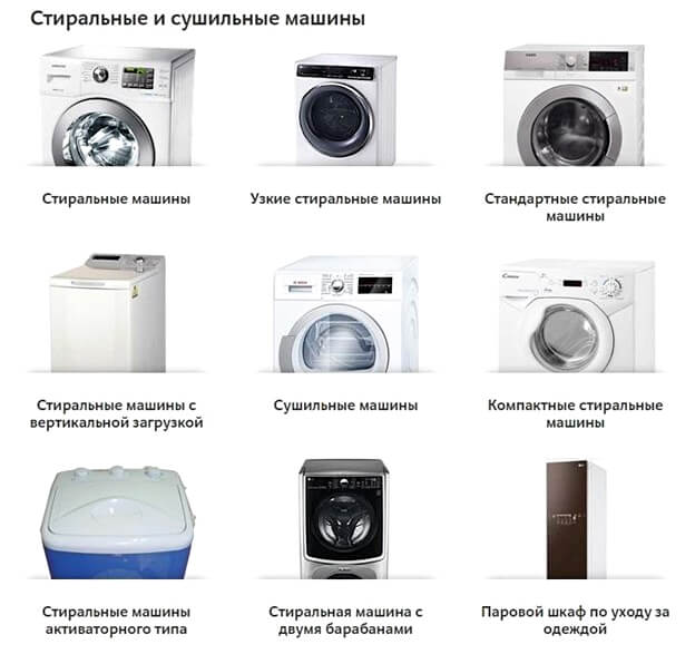 види пральних машин