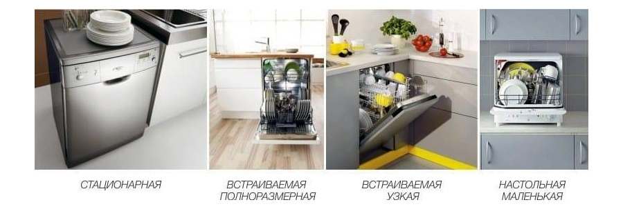 Типи посудомийних машин