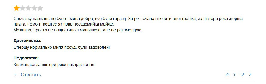 Додатковий відгук про посудомийну машину CANDY CDIH 1L949
